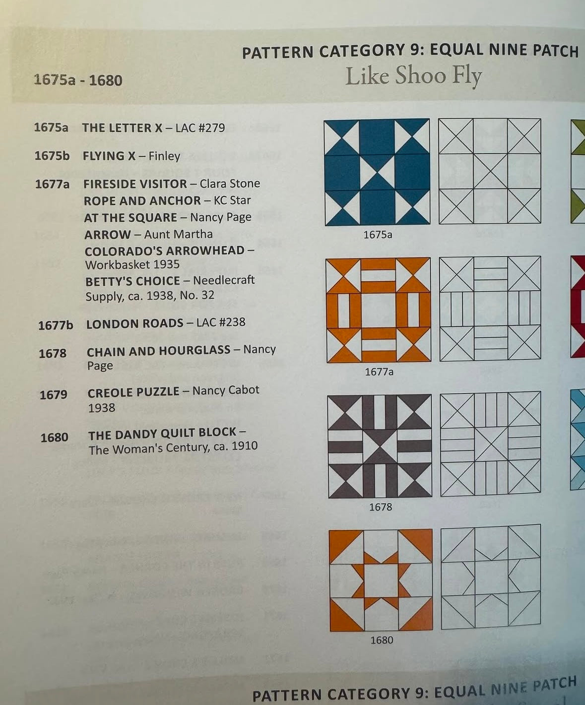 Antique 1928 Church Signature Arrow quilt